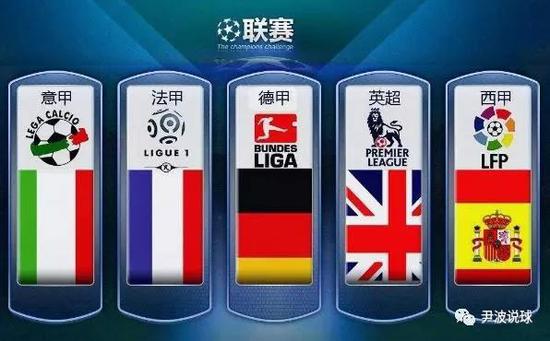 项额外的价